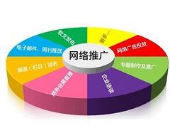 技术专业的网络推广【信息】_赣州中客公司网络推广维护服务-江西中客文化传播提供技术专业的网络推广【信息】_赣州中客公司网络推广维护服务的相关介绍、产品、服务、图片、价格赣州网站建设、赣州网站建设、赣州网络公司、赣州广告设计、赣州商标注册、赣州做网站、